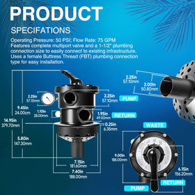 Sixcow SP0714T 1.5-inch FIP ports for simple plumbing connections