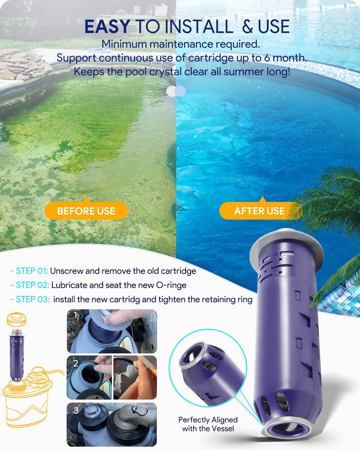 Sixcow W28002 compatibility-label confirms cross-system suitability for above-ground and inground pools.