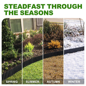 SJPULMO versatile edging for lawns, flower beds, and vegetable plots.