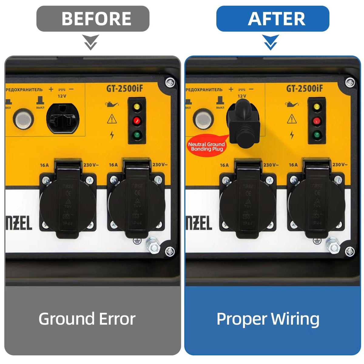 SKARORING 125V-250V range label on plug for versatile compatibility