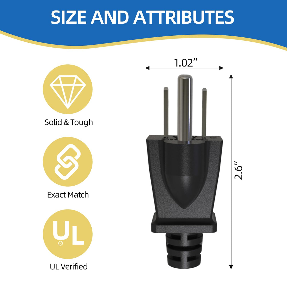 SKARORING bonding plug in outlet showing 125V-250V versatility