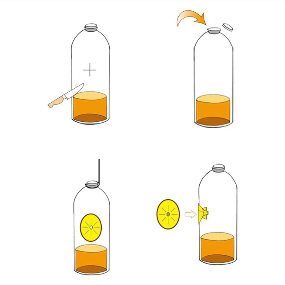 SKAbod Wasp Trap sturdy material for long-lasting use