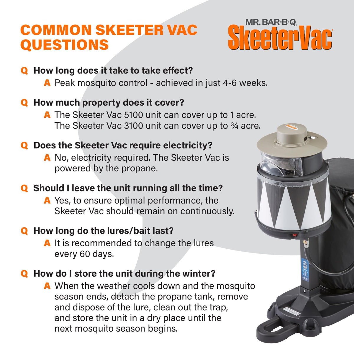 SkeeterVac SV5100 dimensions 33.5 by 20 by 26 inches.
