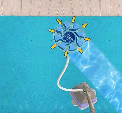 SkimmerMotion Original compact 10x10x7 size fits most pool setups.