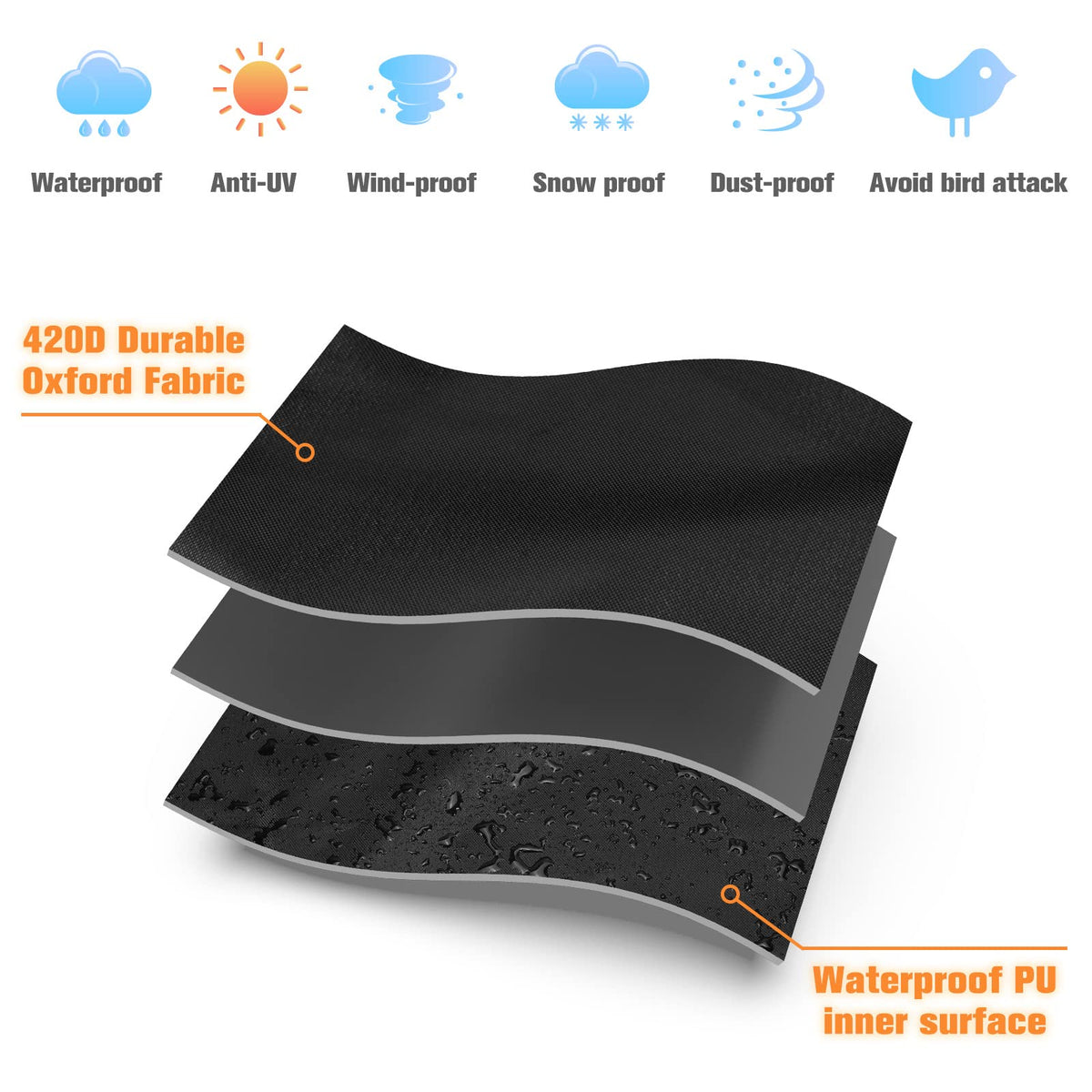 Skizem anti-UV protection helps preserve fabric color under sun