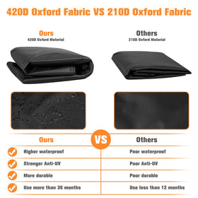 Skizem snow-proof design shields your heater through winter