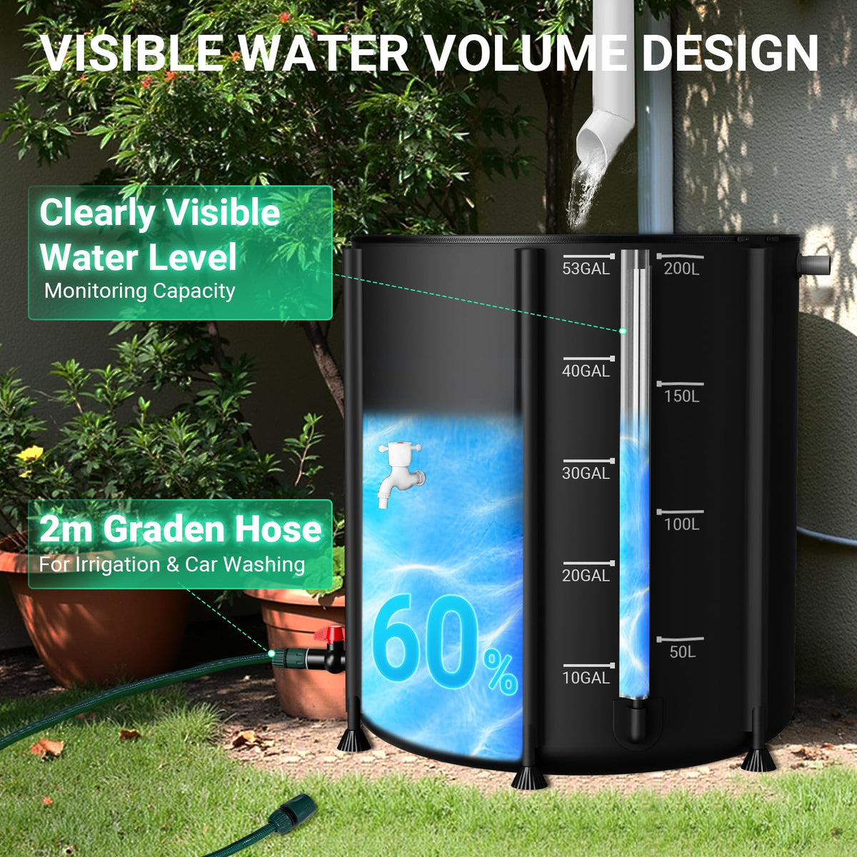 SKM 3/4 inch hose adapter enables easy garden connections