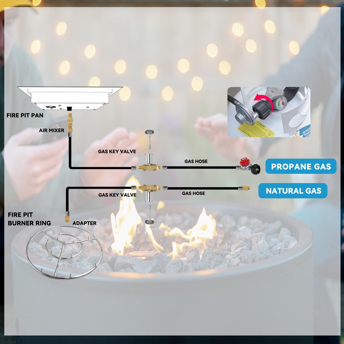 Skyflame 3-inch key for easy access during fire feature operation.