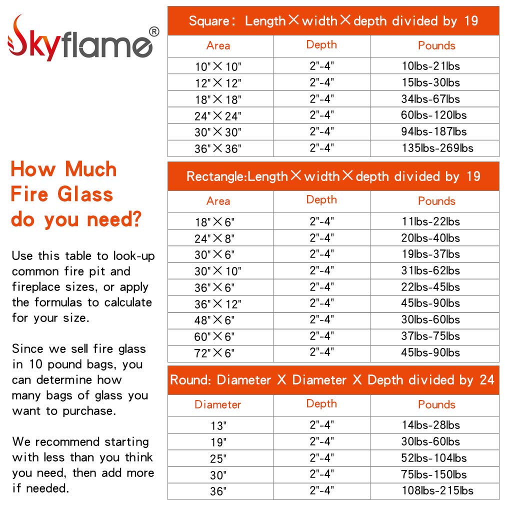 Skyflame Fire-glass for fireplace or pit creates a premium finish.