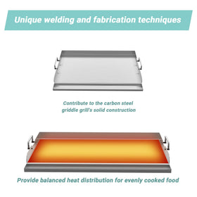 Skyflame grease well captures drippings for cleaner grilling.