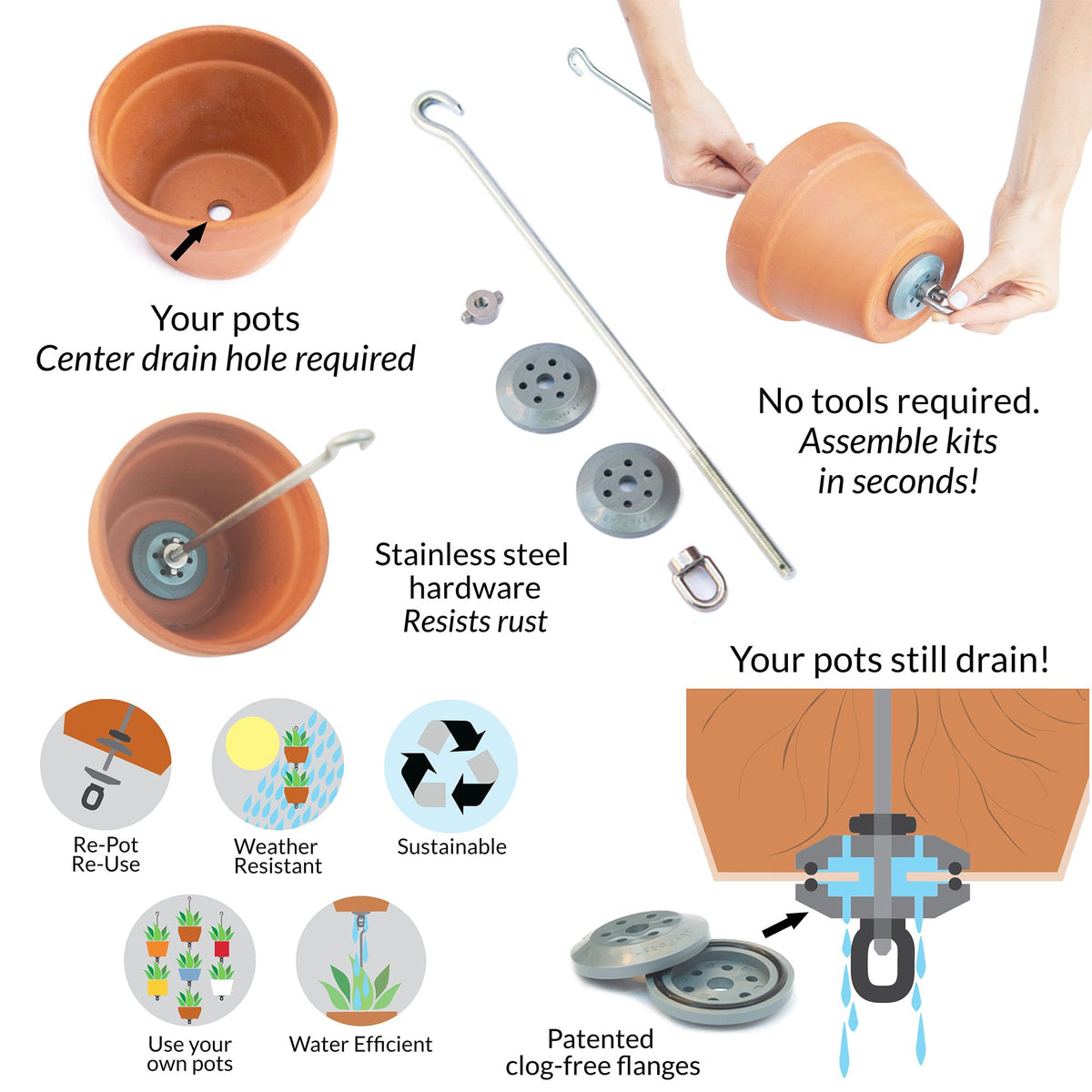 SkyPots recycled plastic flanges and hardware components