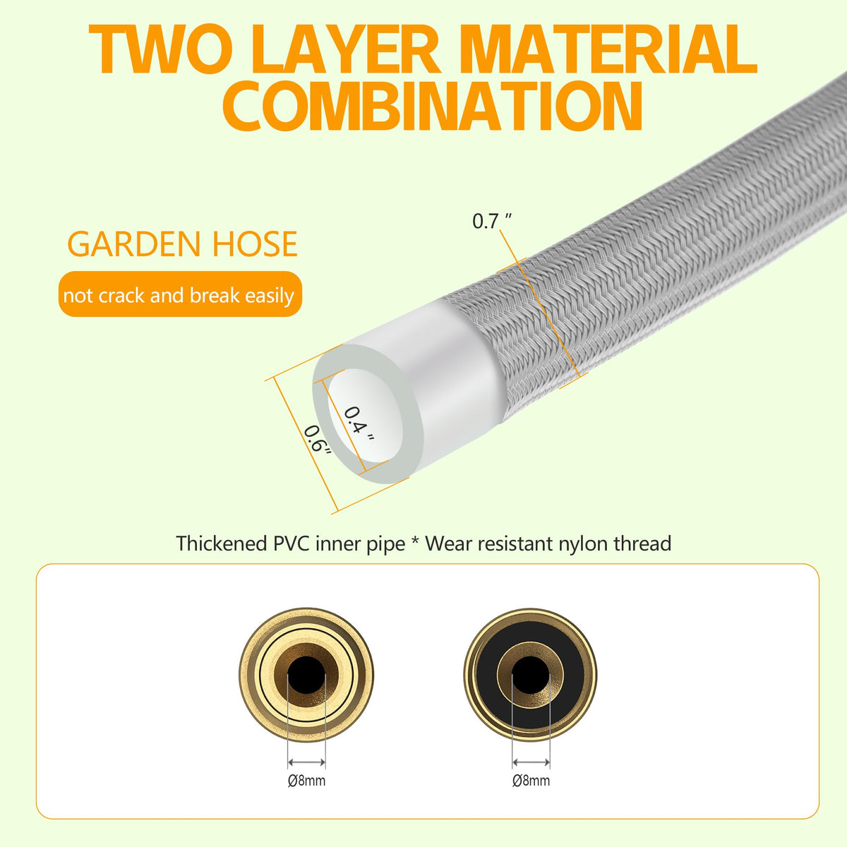 Skyward aluminum-brass connectors ensuring a secure, leak-free connection.