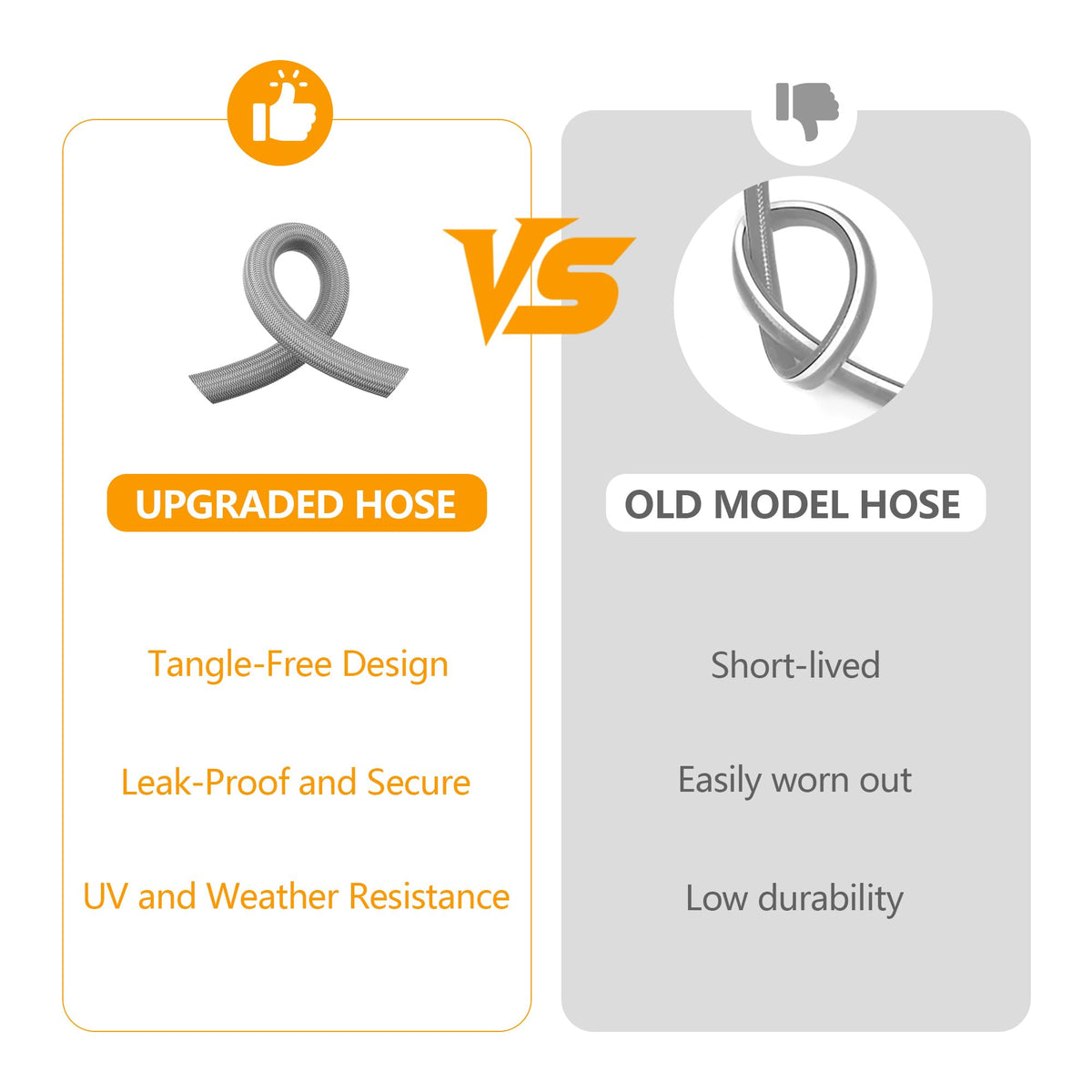Skyward anti-tangle hose stays flexible even when bent.