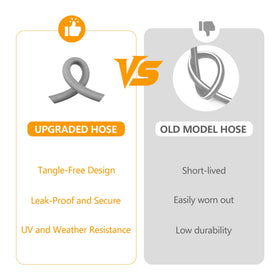 Skyward anti-tangle hose stays flexible even when bent.