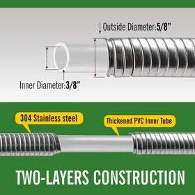 Skyward leak-proof hose with reinforced washers ensures a tight seal.