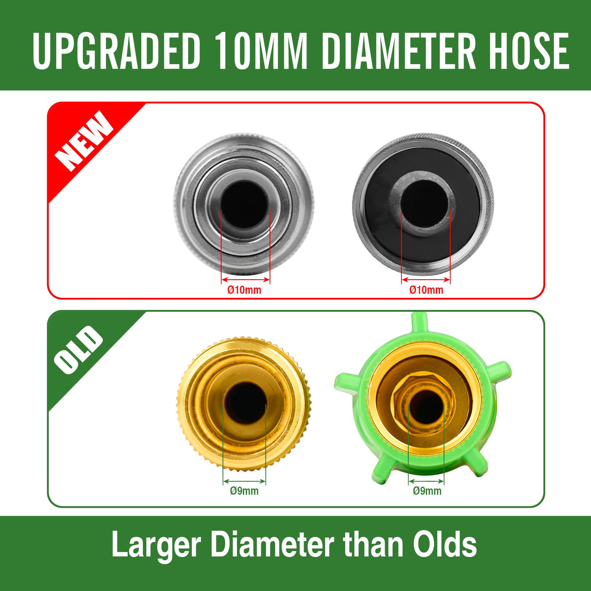 Skyward UV-resistant hose withstands sun and weather for long life.