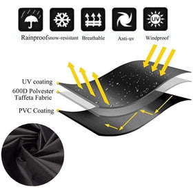 Slan Arrow waterproof seams illustrate rainproof seal around edges.