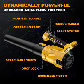 DEWALT battery compatibility enables plug-and-play power with existing packs