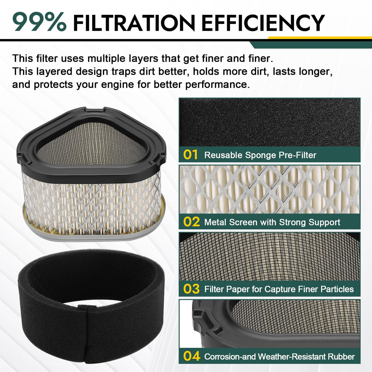 Slother Kohler Command Pro compatibility highlights versatile engine use.