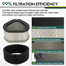 Slother Kohler Command Pro compatibility highlights versatile engine use.