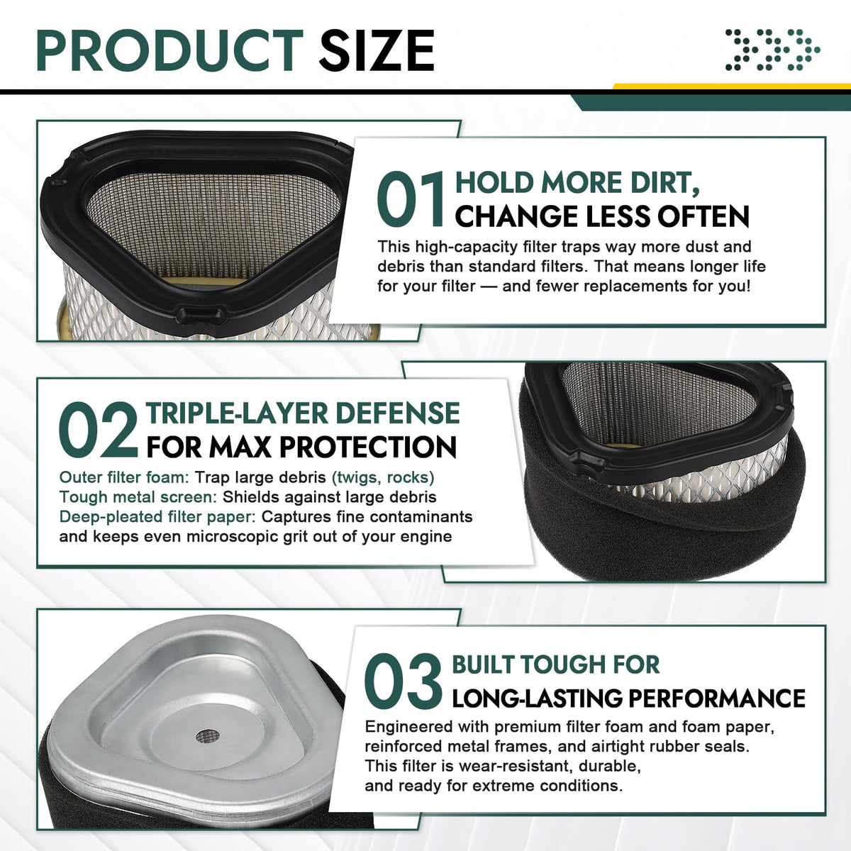 Slother pre-filter replacement maintains filtration efficiency and longer filter life.