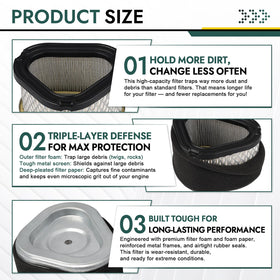 Slother pre-filter replacement maintains filtration efficiency and longer filter life.
