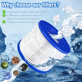 SLSM pleated filter design increases surface area for better debris capture