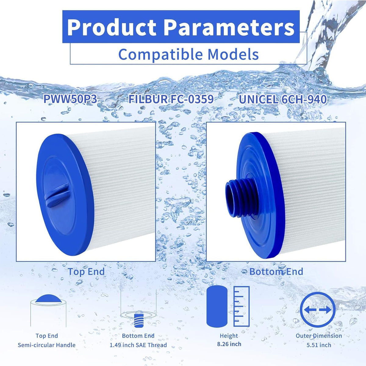 SLSM filter with Dacron fibers for efficient contaminant capture