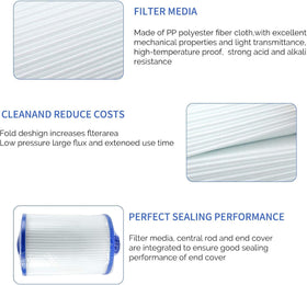 SLSM filter installed in a spa with 1 1/2 inch SAE thread