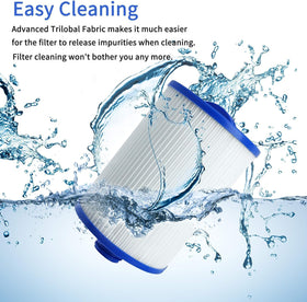 SLSM filter is washable and reusable for extended use