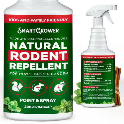 Smart Grower peppermint oil spray bottle ready for easy rodent deterrence around the home