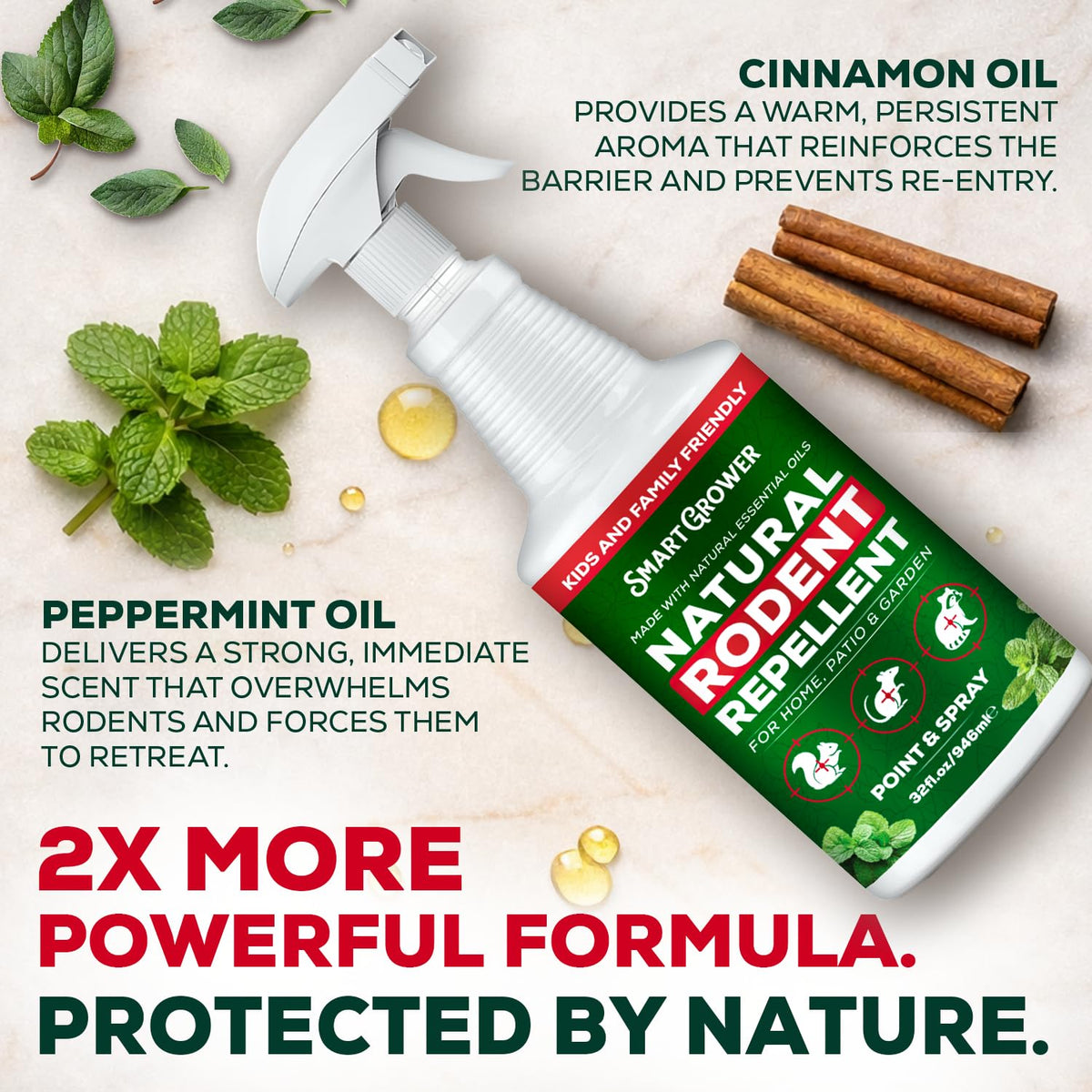 Smart Grower peppermint spray around entry points creates a minty barrier near doors