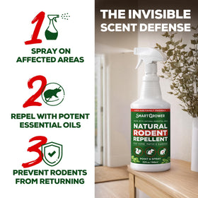 Smart Grower peppermint spray nozzle shown for quick outdoor application