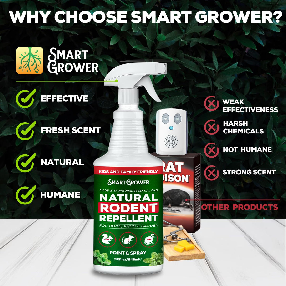 Smart Grower peppermint spray in a storage-area setup for natural rodent control