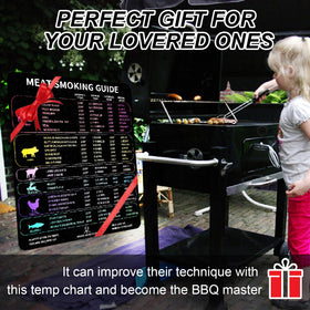 SMART HOME CHEF accuracy-tested times and temps for 24 meat cuts.