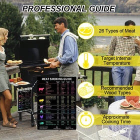 SMART HOME CHEF bright colors enhance readability of temps during grilling.