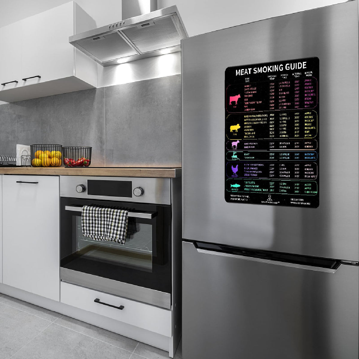 SMART HOME CHEF pellet smoker compatibility with popular brands.
