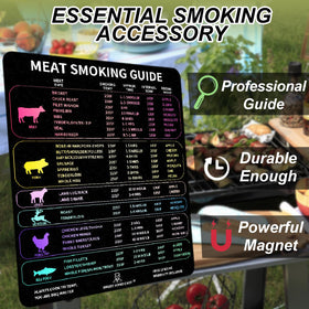 SMART HOME CHEF wood types guide for selecting smoking woods.