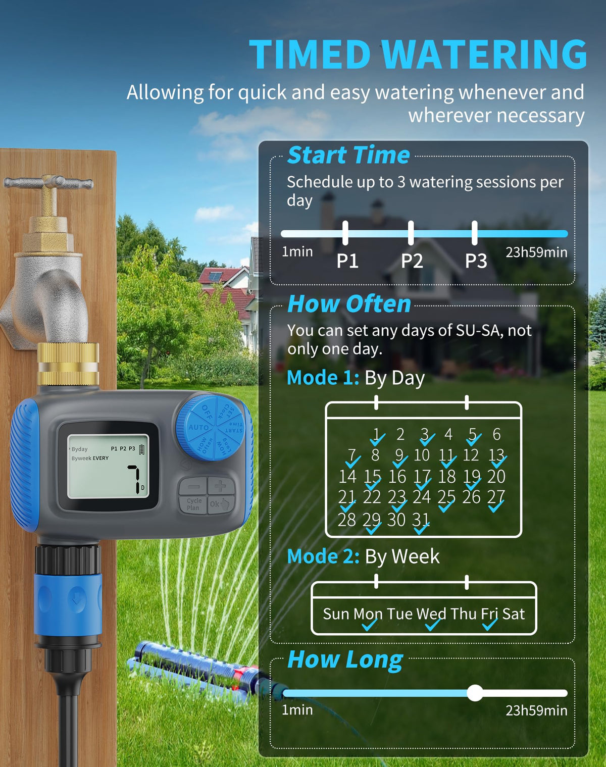 Smartale timer LCD display shows the next watering cycle at a glance.