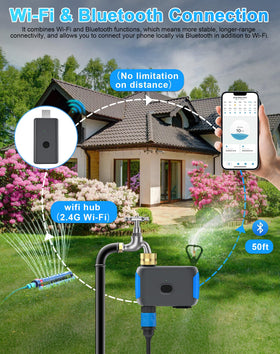 Smartale app schedule screen shows flexible daily and cycle/soak irrigation