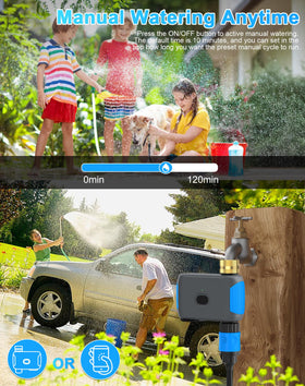 Manual watering button accessible in app for temporary needs