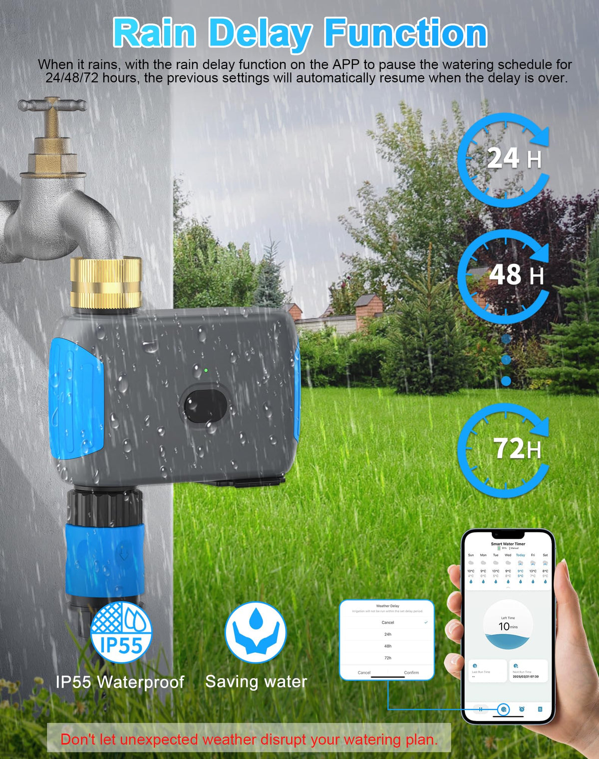 Rain delay feature shown on app to protect plants from overwatering