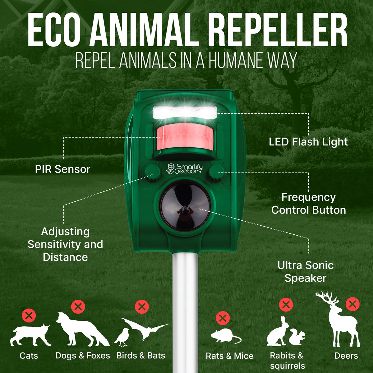 Smartify Creations motion sensor alarm triggers sound and lights to deter wildlife