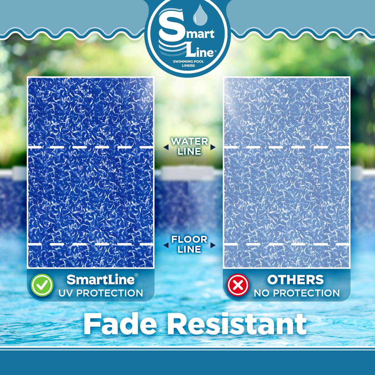 Smartline Lamiclear technology highlight for UV and abrasion resistance.