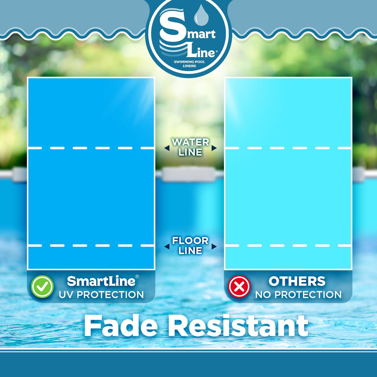 Smartline solid blue liner designed for 48-52 inch walls, overlap style.