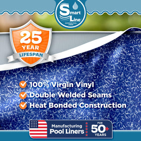 Smartline overlap installation visual illustrating easy above-ground liner fit.