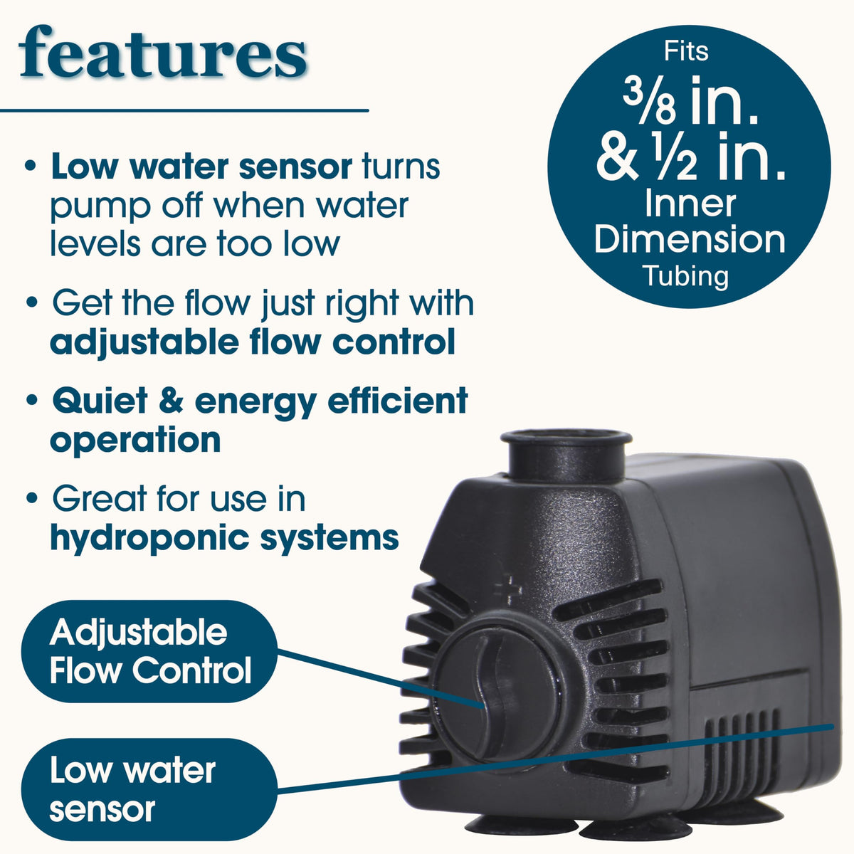 Smartpond 2 ft pumping height supports compact tabletop fountain displays.