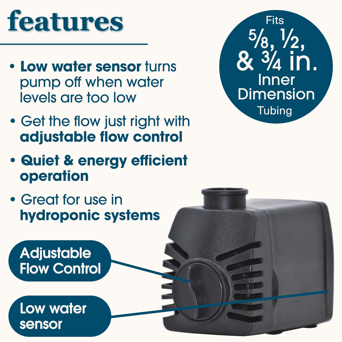 Auto shut-off protection from Smartpond prevents dry running