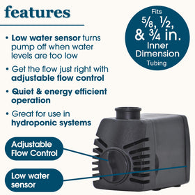 Auto shut-off protection from Smartpond prevents dry running