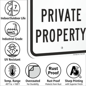 SmartSign 18x12 sign package ready for quick replacement or upgrade.